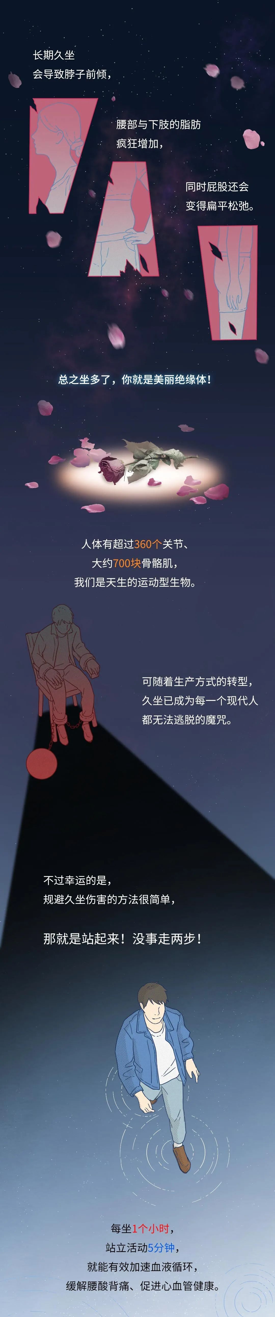 每天久坐超过6小时，多久会死？