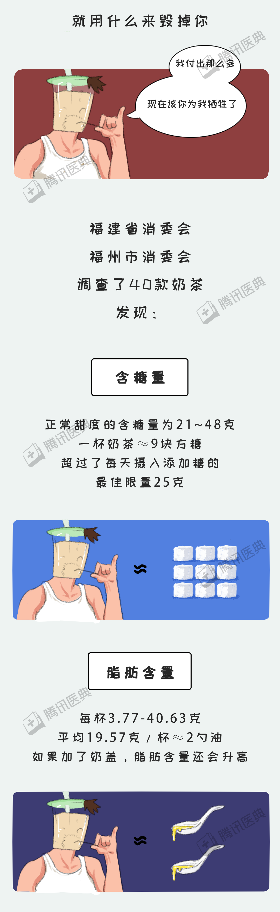 喝 1 杯奶茶，身体要付出什么代价？胆小的别看......