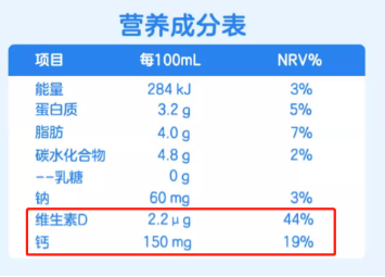 上亿人乳糖不耐，为何还建议你喝奶？