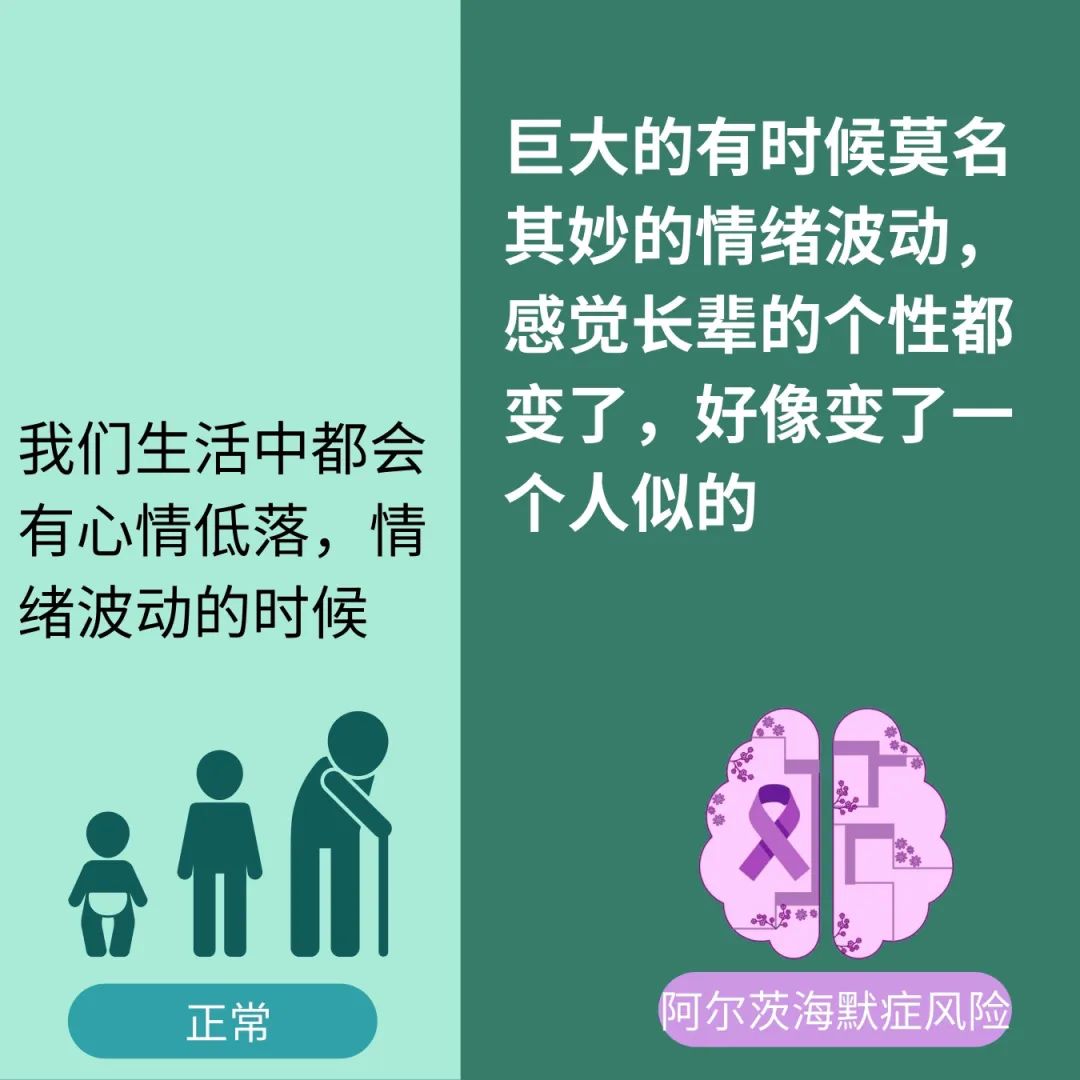 长辈是正常老化还是阿尔茨海默症？看这四点！