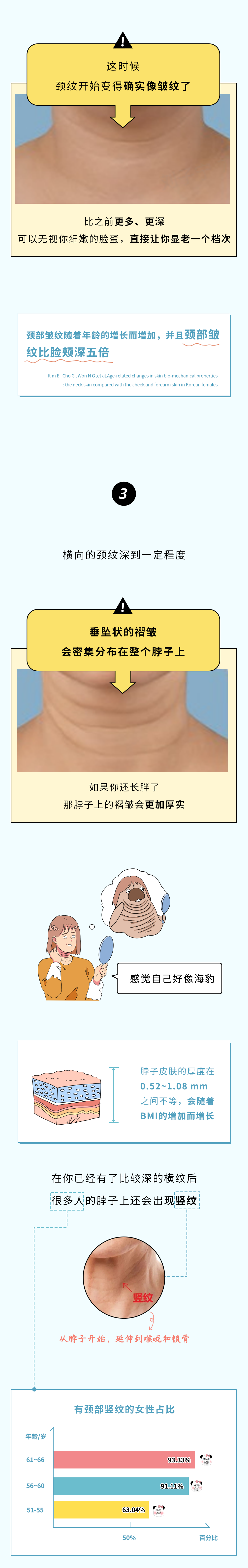 女生脖子上细细的皱纹，一直不管会变成啥样？？？