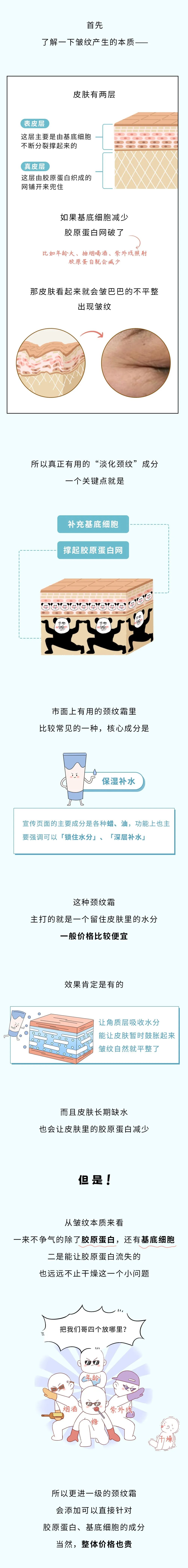 女生脖子上细细的皱纹，一直不管会变成啥样？？？